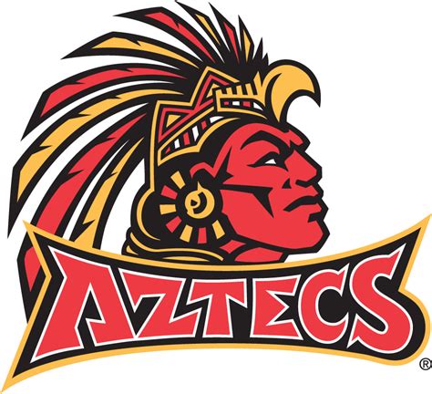 San Diego Aztecs Mascot and its Impact on Student-Athlete Wellbeing